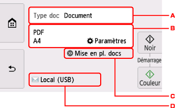 figure : Écran LCD